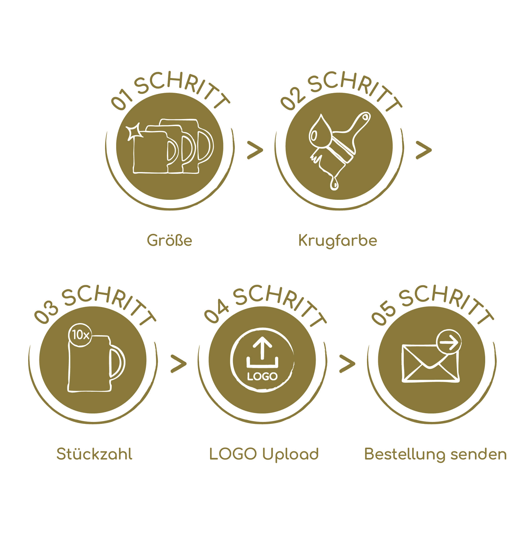 B2B Krügerl (ab 10 Stück)